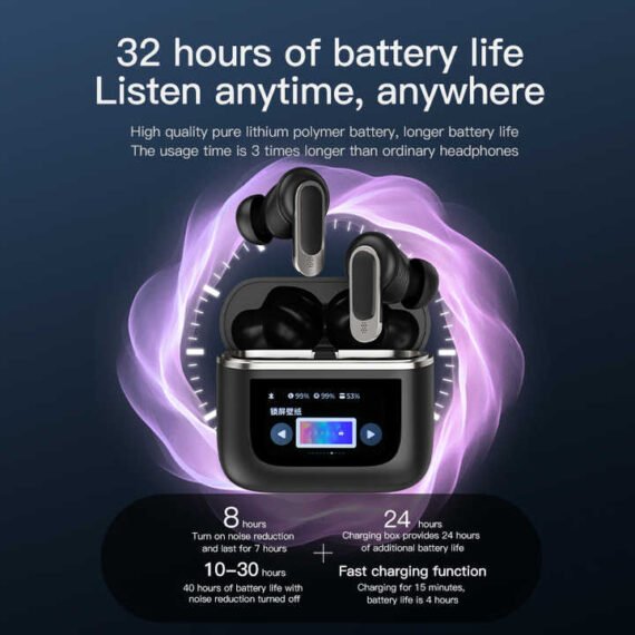 【FB-SG New Users Only】2024 V8 High Fidelity Sound Quality Headset ANC Innovation Revolution With Touch Display Earbuds
