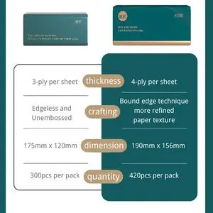 (Free Shipping)4ply High Quality Virgin Wood Pulp Tissue Paper Pack